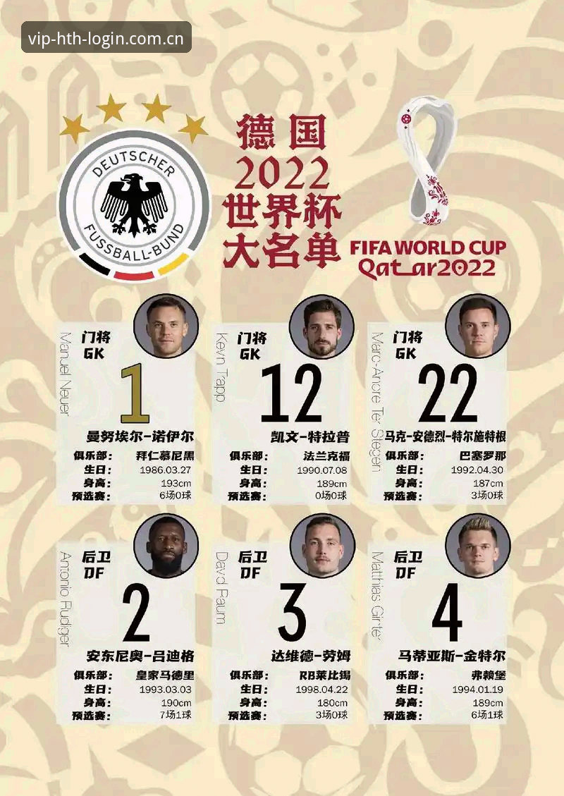 华体会登录入口对比 揭秘德国队世界杯大名单背后:诺伊尔回归与18岁新星的崛起,hth体育平台独家解读