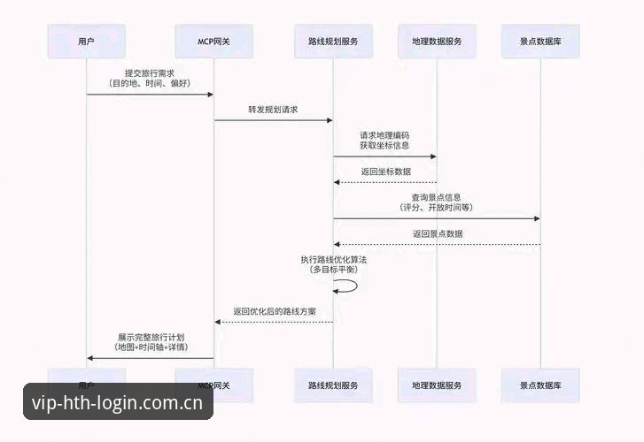 华体会沉浸体验 揭秘华体会沉浸体验:从登录到赛事互动的完整生态解析